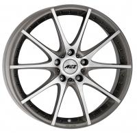 disky AUDI A3/S3/Sportback 8.0x18 AEZ TIDORE DARKRV:9/2004 ATIG8LP35 PCD:112 ET:35